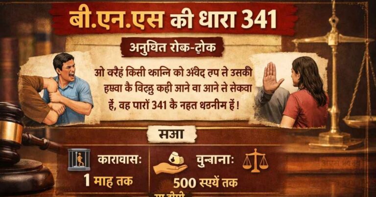 Section 341 of BNS in Hindi