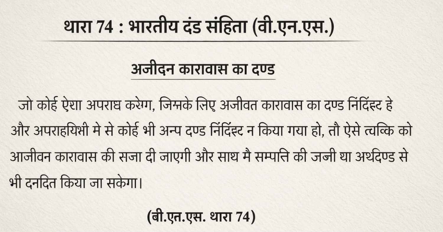 Section 74 of BNS in Hindi