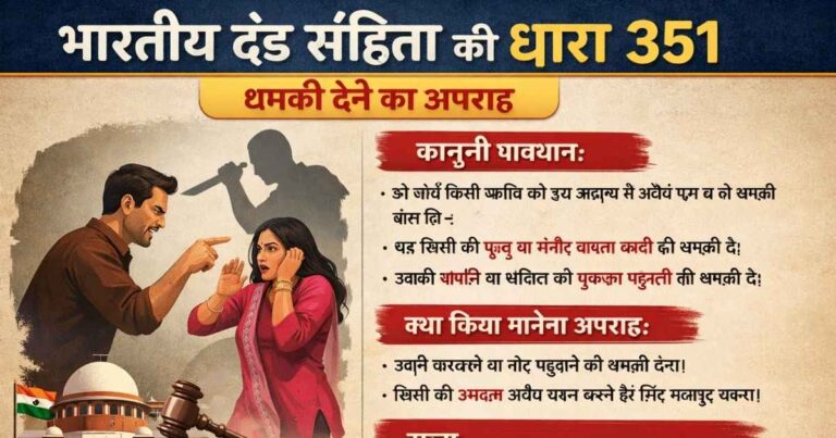 Section 351 of BNS in Hindi